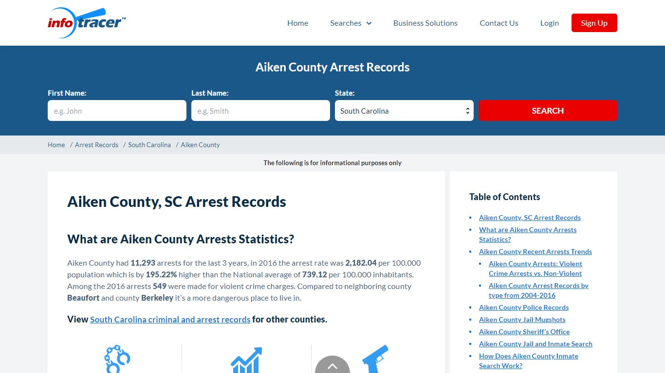 Aiken County, SC Arrests, Mugshots & Jail Inmates - InfoTracer